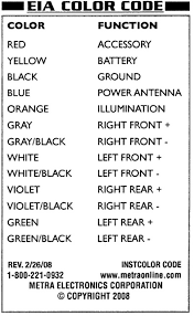 Models with the oem navi still have. Diagram Kes Kenwood Wiring Harness Diagram 5 Full Version Hd Quality Diagram 5 Cloudcomputingdiagram Ristorantelascialuppa It