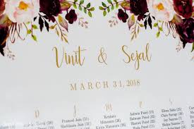 How to change stylish names in free fire in tamil | app info tamil app name : The Ultimate Inspiration Source For Your Indian Wedding Maharani Weddings Page 327