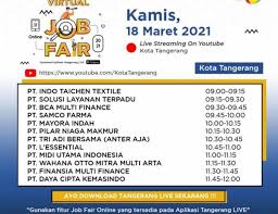 Finansia multi finance is offers a full range of multifinance activities including consumer finance, leasing, and credit cards. Terkini Security Pt Pilar Niaga Makmur Perbankan Keuangan