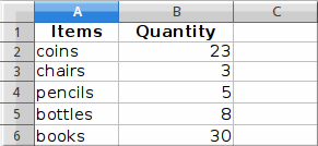 Openpyxl Tutorial Read Write Excel Xlsx Files In Python