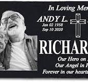 Personalized Memorial Plaque - Custom Black Granite Grave Marker With Photo  (12x6" To 20x10")