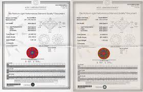 Maybe you would like to learn more about one of these? Cut Grades Arrive In America
