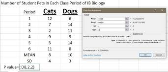 T Test Biology For Life