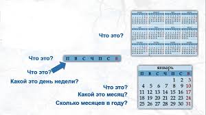 русский язык 4 класс канакина горецкий 2 часть учебник Pin Ot Polzovatelya Learning Russian Na Doske Russian Lessons