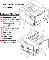 Gain control of your printed documents and make an impact when communicating. 20 Most Recent Hewlett Packard Color Laserjet Cp5225 Questions Answers Fixya