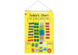 todays felt wall chart mta catalogue