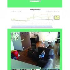 Salah satu ciri penting oop adalah encapsulaption. Pdf Smart Home Monitoring System Using Esp32 Microcontrollers