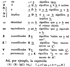 Que significa * en matemáticas recibe ahora mismo las respuestas que necesitas! Mario O Gonzalez La Crisis Actual De Los Fundamentos De La Matematica Revista Cubana De Filosofia 1950
