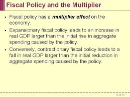 Check spelling or type a new query. Chapter 29 Fiscal Policy Krugmanwells 2009 Worth Publishers