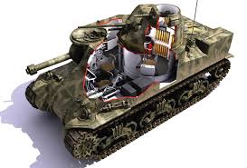 Pin By Chuck Cordle On Tanks And Tank Interiors In 2020 War Tank Army Tanks World Of Tanks