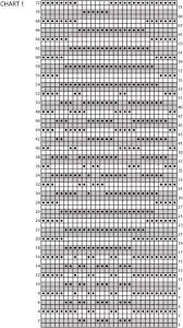 Illusion Knitting Free Patterns Work In Illusion Stripes