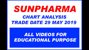 Sunpharma Stocks Chart Analysis Trade Date 29 May 2019