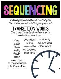 Sequencing Anchor Chart Worksheets Teaching Resources Tpt