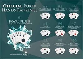 Play poker online in this awesome texas holdem poker casino and be a star in this fun, multiplayer social poker game with progression! Ultimate Texas Holdem How To Play Casino Poker