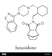 Image result for Lurasidone