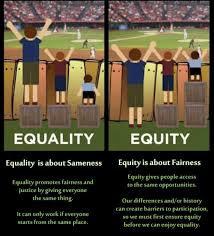 Maybe you would like to learn more about one of these? Energizing The Workforce Equality Vs Equity San Joaquin Valley Clean Energy Organization