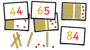 Cartes De Numeration 100 Autocorrectives Le Blog Du Cancre Jeux Maths Ce1 Numeration Ce1 Maths Ce1