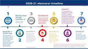 U S Elections The Year Of The Unknowns Speakeasy News