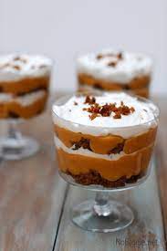1 box gingerbread cake mix and the ingredients to make it (egg and water) 4 cups cold milk 2 boxes (small) butterscotch stir in pumpkin and spices. Pumpkin Gingerbread Trifle Nobiggie