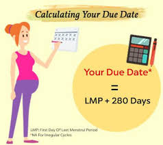 It is done between 18 and 20 weeks of pregnancy. Due Date Calculator Calculate Edd By Conception Date