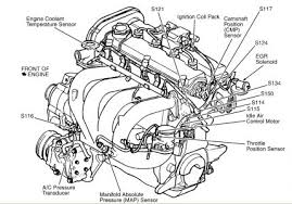 I am looking for a wiring diagram for a 1999 dodge ram 1500 regular cab 5.9 l. 1999 Dodge Avenger Engine Diagram Wiring Diagrams Equal Crop