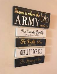 Do not process, store, or transmit any personally identifiable information (pii), unclassified/fouo or classified information on this system. Home Is Where The Army Sends Us Duty Stations Military Home Decor Military Decor