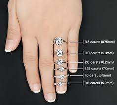 Engagement Ring Carats Diamond Sizes For Your Ring