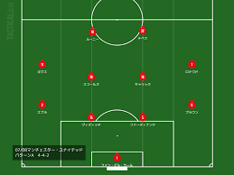 8 月 28 日 土 曜 ãƒžãƒ³ãƒã‚§ã‚¹ã‚¿ãƒ¼ ãƒ¦ãƒŠã‚¤ãƒ†ãƒƒãƒ‰ æ­´ä»£æœ€å¼·ã‚¹ã‚«ãƒƒãƒ‰ã¯ã©ã‚Œã  Vol 2 07 08ã‚·ãƒ¼ã‚ºãƒ³ ãƒžãƒ³ãƒã‚§ã‚¹ã‚¿ãƒ¼ ãƒ¦ãƒŠã‚¤ãƒ†ãƒƒãƒ‰å¤§å­¦