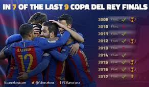 The seven winners and runners up and. For Fc Barcelona Seven Copa Del Rey Finals In The Last Nine Years