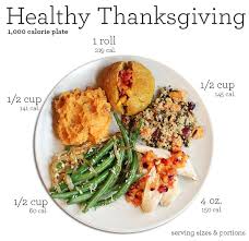 The start of the holiday season, a time to connect with family and that's why we've put together recipes for an entire thanksgiving meal healthier than the classics. 18 A Healthier Thanksgiving Ideas Healthy Thanksgiving Recipes Healthy Thanksgiving Thanksgiving Recipes