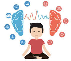 Discover Your Mindfulness: Assessing Your Awareness and Presence
