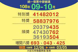 「統一發票」是政府徵收消費稅的重要憑據，而一般消費者拿到的發票可以對獎則是政府為了鼓勵民眾索取發票、減少廠商逃漏稅的台灣特有政策。 統一發票 中獎號碼 110 年 3、4 月. ä½ ä¸­çŽäº†å—Ž 108å¹´9 10æœˆçµ±ä¸€ç™¼ç¥¨å°çŽè³‡è¨Š å¤§ç´€å…ƒ