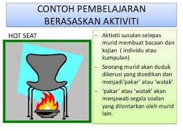 20 cadangan aktiviti pembelajaran abad ke 21 pak 21 dalam pdpc mycikgu net. Contoh Aktiviti Aktiviti Pembelajaran Abad Ke 21 Cikgu Share 21st Century Learning 21st Century Classroom Teachers