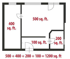 For example, to calculate an area of a 5mx4m room in meters, multiply 5 by 4, that makes 20 m2. Mengira Keluasan Kaki Persegi Rumah Pakar Awning Pergola Facebook