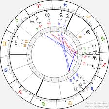 lady gaga birth chart horoscope date of birth astro