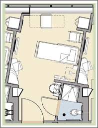 Key Considerations In Patient Room Design Part 2 The Same Handed Room Arquitetura Hospitalar Hospitais Arquitetura