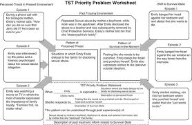 Read 190 reviews from the world's largest community for readers. Trauma Systems Therapy For Children And Adolescents Springerlink