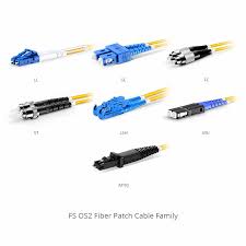 Image result for fiber cable connectors