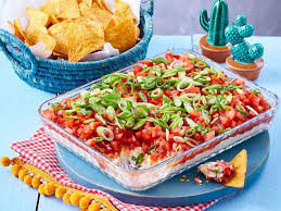 Einen geburtstagswunsch schreibt man zum beispiel auf eine glückwunschkarte für das geburtstagskind oder auf das geburtstagsgeschenk. Partyrezepte Das Beste Fur Hungrige Gaste Lecker