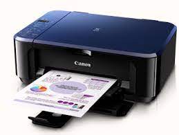 Run the detect drivers scan to see available updates. Free Download Canon Ir 2520 Printer Driver For Windows 10 8 1 7