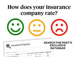 Maybe you would like to learn more about one of these? Palm Beach Post S Insurance Explorer