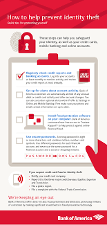 Methods used include credit card skimming, false and stolen identities and taking advantage of ineffective security systems to obtain. How To Protect Yourself From Identity Theft Fraud