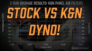 Dyno Results G37 Stock Vs Kn Panel Filter Motorvates Garage Ep 1
