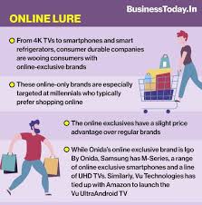 Mar 11, 2020 · make enough fluorosulfuric acid and foaming agent that you end up with 30u each. Bt Buzz How Consumer Durable Brands Are Wooing Millennials Businesstoday