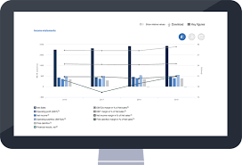 Strengths (12) company with high ttm eps growth. Eqs Ir Tools Your Ir Website As An Interactive Experience Eqs Group