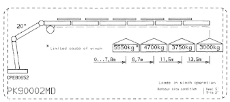 Offshore Crane Com Find Here Offshore Cranes And Port