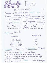 Net Force Guided Notes Guided Notes Force Force And Motion