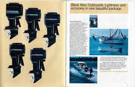 Image result for Medium Dark Spruce 1981 Mercury