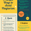 Why use a plagiarism checker? Https Encrypted Tbn0 Gstatic Com Images Q Tbn And9gcswwgzszpcb Cl9o6hdwcardi20wlu6c62fnbzxjlce7cuyvemo Usqp Cau
