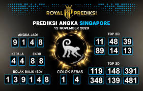 Pin Di Prediksi Sgp